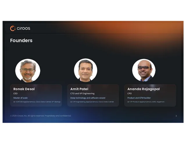 Team slide 3 from Ciroos