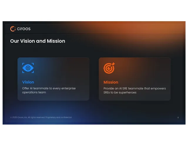 Vision slide 4 from Ciroos