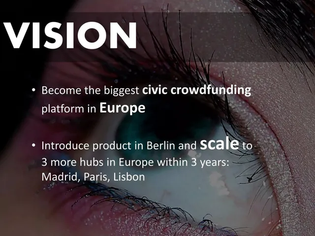 Roadmap slide 5 from Civicrowd