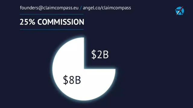 Thank you slide 6 from ClaimCompass