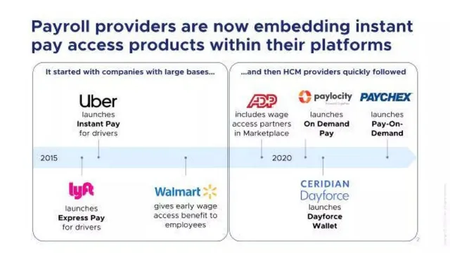 Market analysis / overview slide 3 from Clair