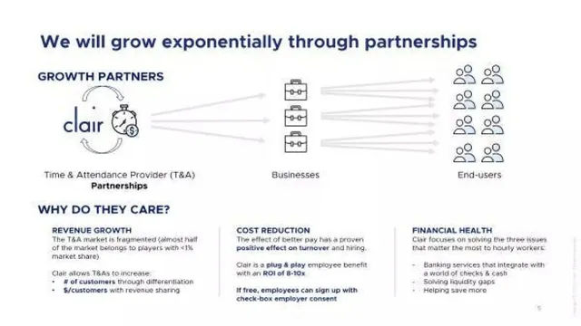 Go-to-market strategy slide 6 from Clair