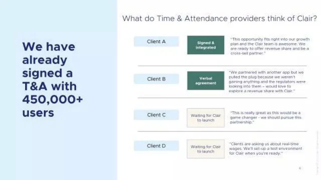 Reviews / testimonials / feedback slide 7 from Clair