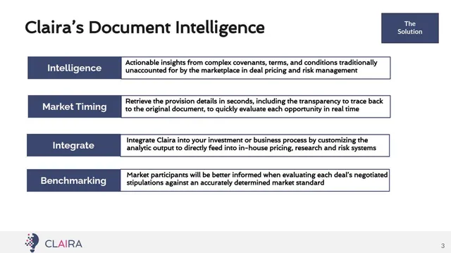 Product / solution slide 4 from Claira