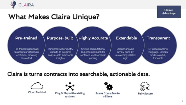 Product / solution slide 6 from Claira