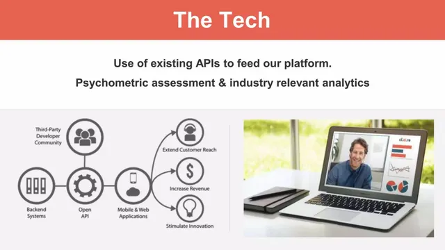 Technology slide 4 from Claire