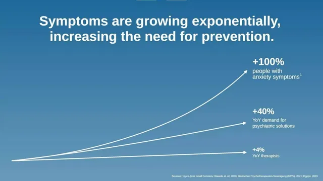 Problem slide 3 from clare&me