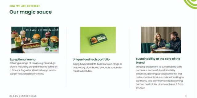 Product / solution slide 6 from Clean Kitchen Club