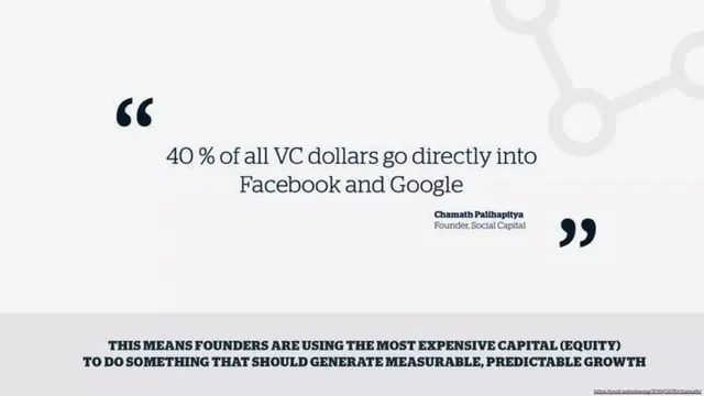 Problem slide 5 from Clearbanc