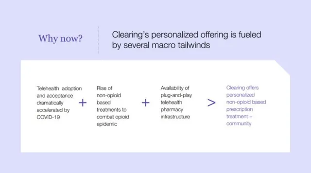 Why now slide 7 from Clearing