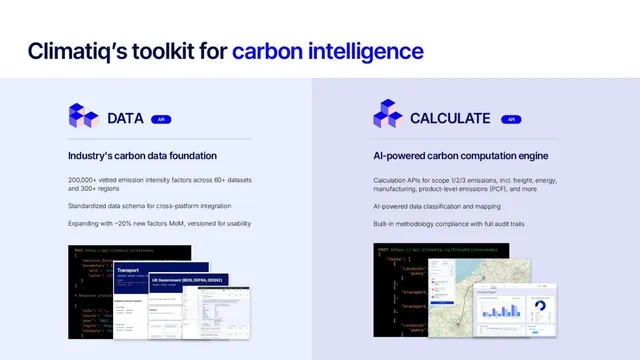 Technology slide 9 from Climatiq