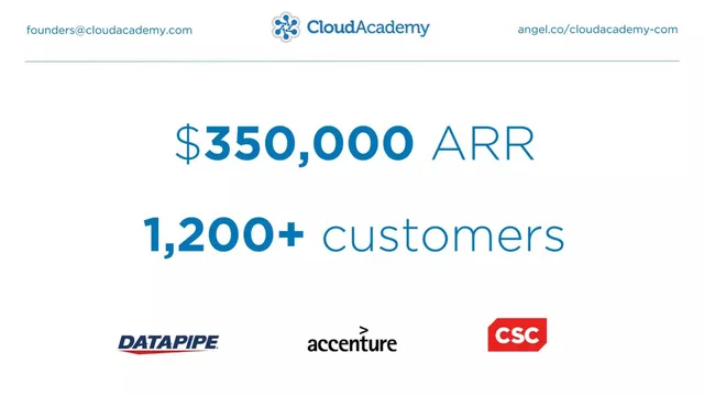 Traction slide 2 from CloudAcademy