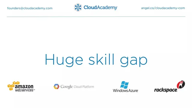 Competitors slide 6 from CloudAcademy