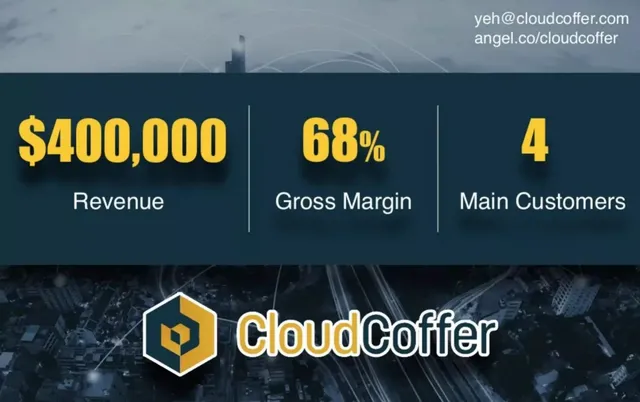 Financials slide 6 from CloudCoffer