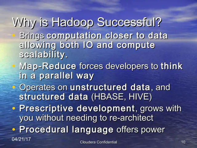 Technology slide 10 from Cloudera