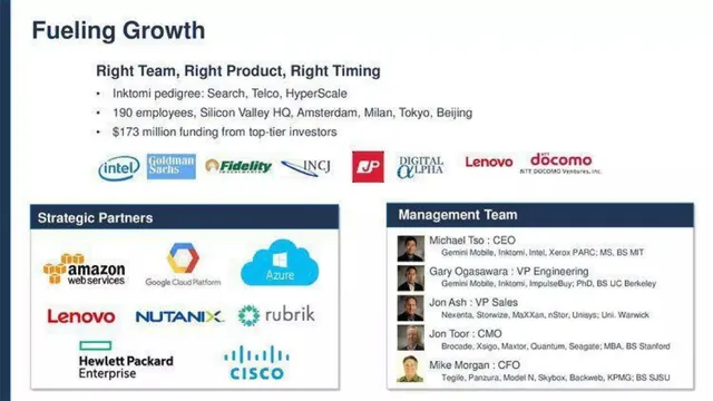 Team slide 6 from Cloudian