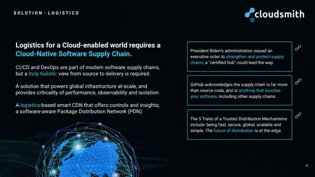 Product / solution slide 6 from Cloudsmith