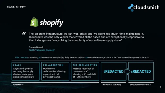Reviews / testimonials / feedback slide 8 from Cloudsmith