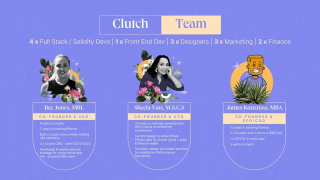 Team slide 2 from Clutch Wallet
