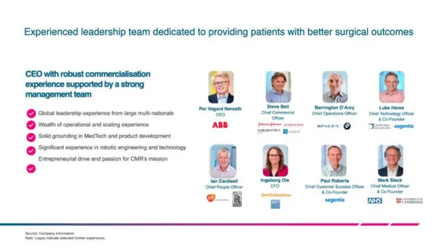 Team slide 14 from CMR Surgery