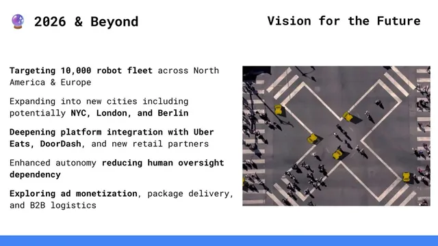 Vision slide 7 from Coco Robotics (formerly Cyan Robotics Inc.)