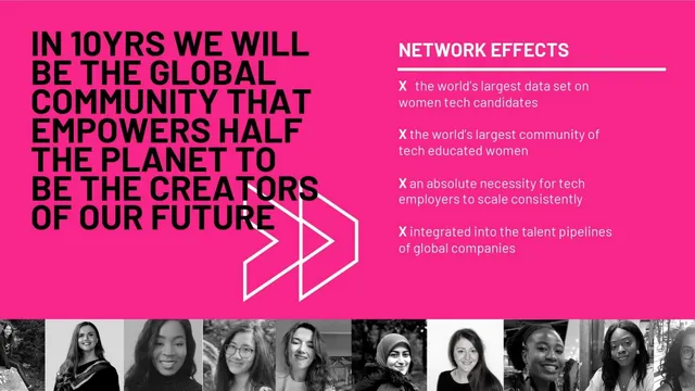 Vision slide 9 from Code First Girls