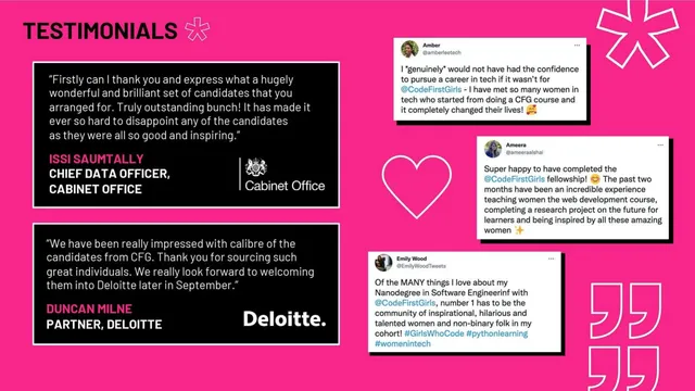 Reviews / testimonials / feedback slide 11 from Code First Girls