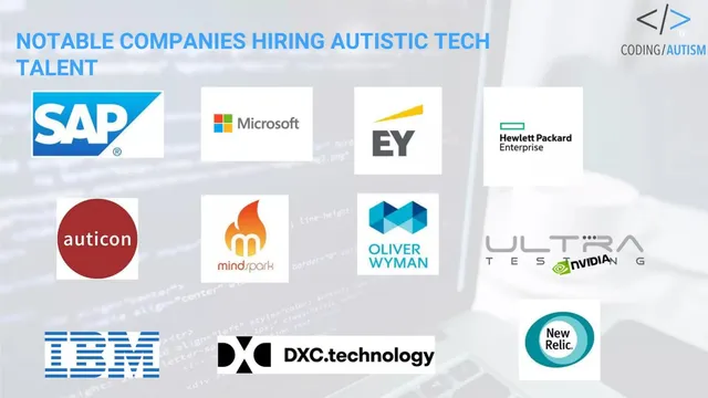 Traction slide 6 from Coding Autism