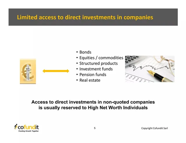 Problem slide 5 from Cofundit