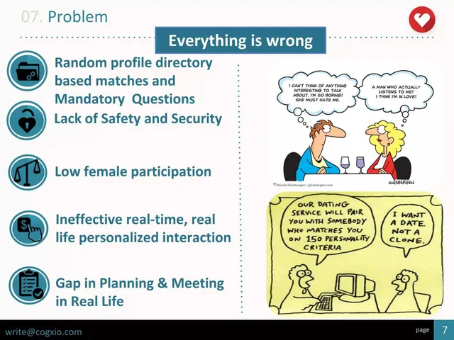 Problem slide 6 from Cogxio (formerly DateIITians)