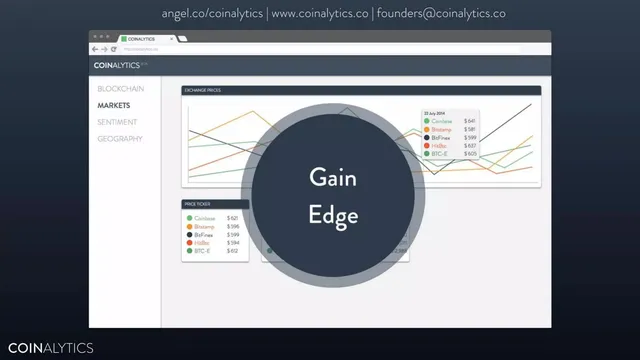 Thank you slide 6 from Coinalytics