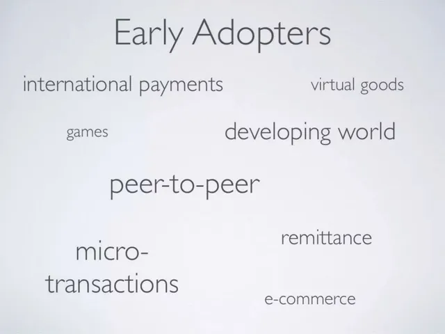 Market analysis / overview slide 5 from Coinbase