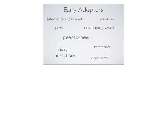 Market analysis / overview slide 5 from Coinbase