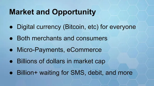 Market sizing / opportunity slide 2 from Coinleap