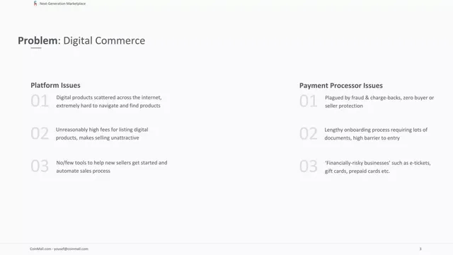 Problem slide 3 from CoinMall