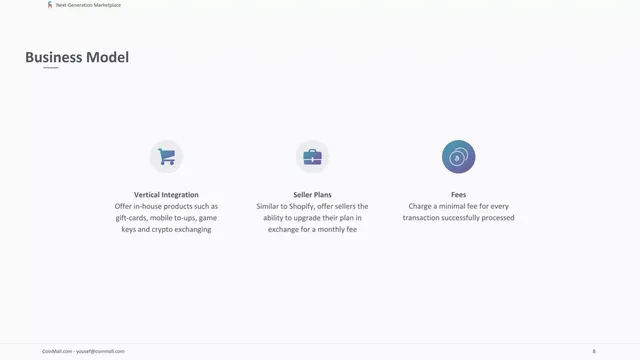 Business model / revenue streams slide 8 from CoinMall