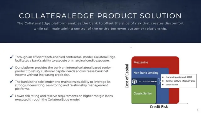Product / solution slide 5 from CollateralEdge