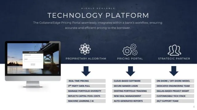 Technology slide 6 from CollateralEdge