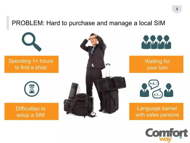 Problem slide 3 from ComfortWay