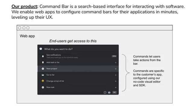 Product / solution slide 2 from CommandBar