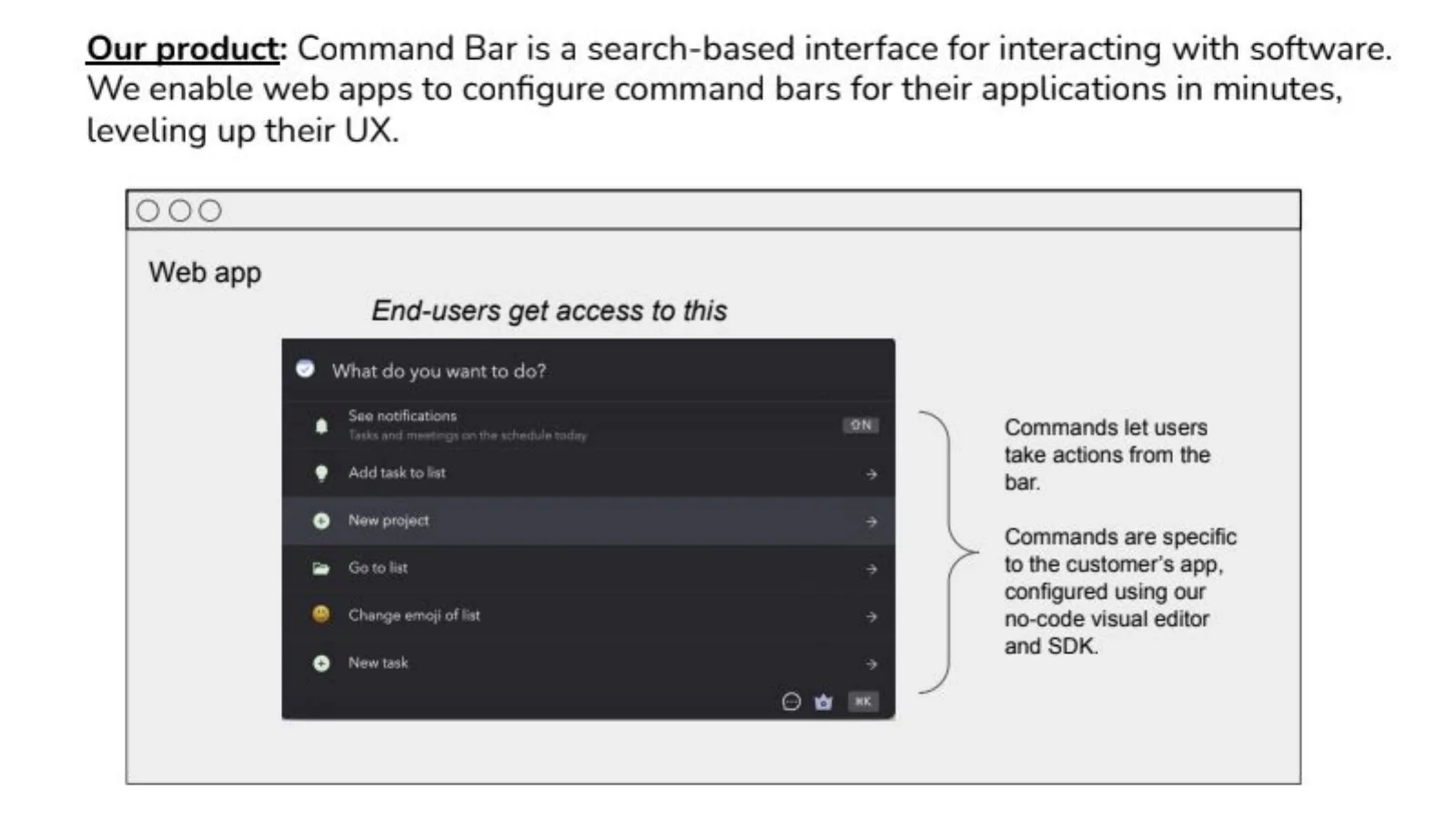 CommandBar pitch deck slide