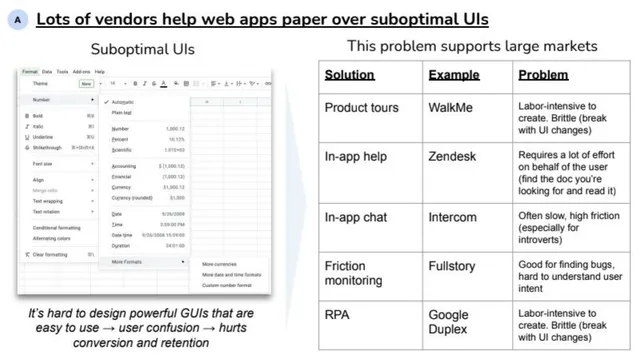 Competitors slide 3 from CommandBar