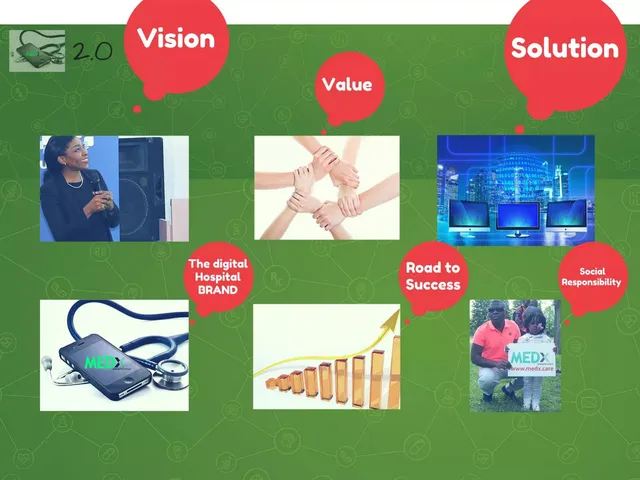 Vision slide 3 from Commercial MEDxCARE