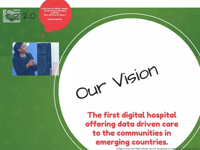 Vision slide 4 from Commercial MEDxCARE