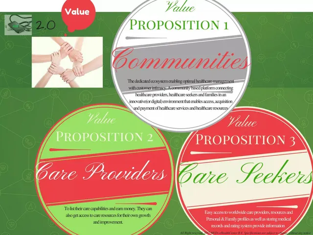 Product / solution slide 5 from Commercial MEDxCARE