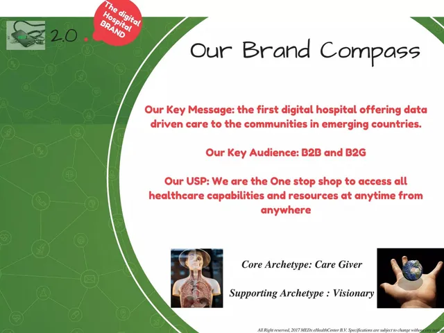 Vision slide 8 from Commercial MEDxCARE
