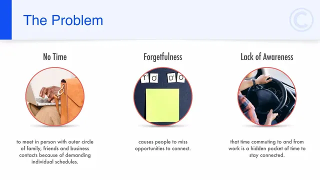 Problem slide 2 from Commute Call