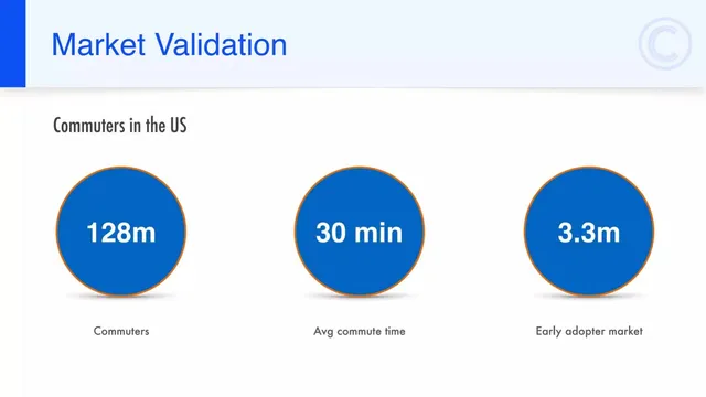 Market analysis / overview slide 4 from Commute Call