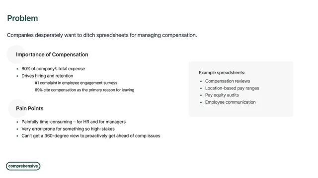 Problem slide 6 from Comprehensive