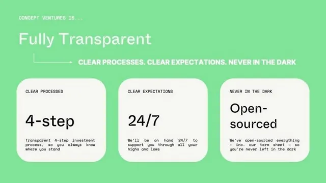 Thank you slide 7 from Concept Ventures